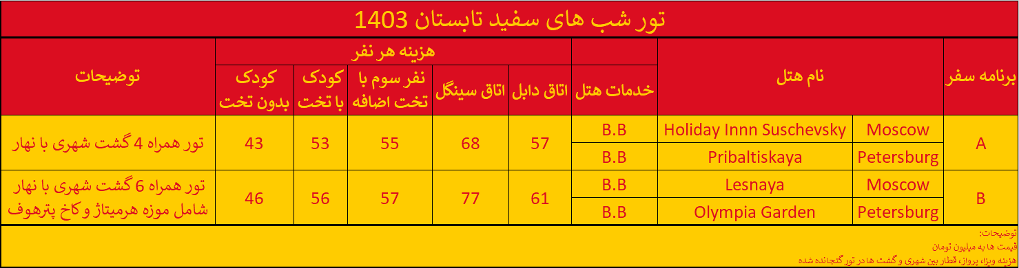 قیمت تور شب های سفید روسیه 1403