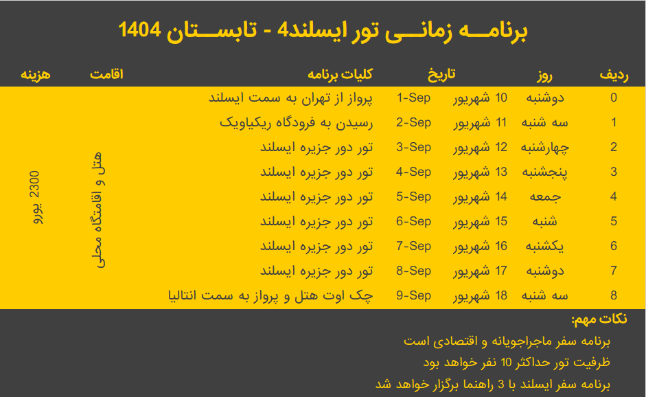 برنامه زمانی تور ایسلند 1404