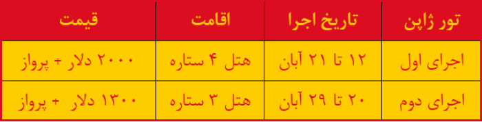 برنامه زمانی تور ژاپن 1403