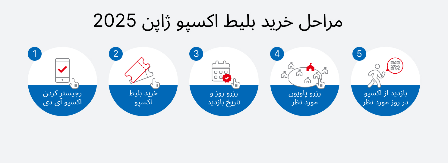 مراحل خرید بلیط اکسپو ژاپن 2025