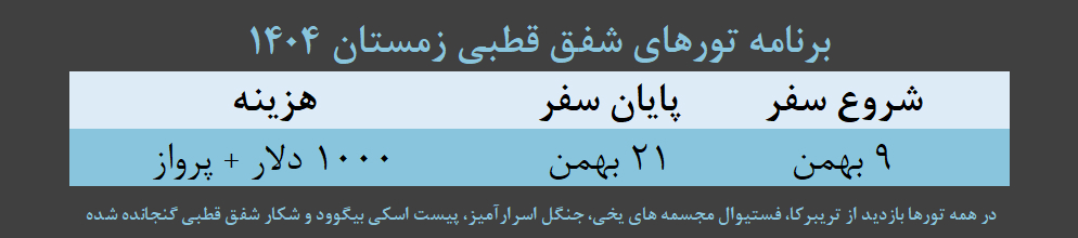 برنامه تور شفق قطبی قطار سیبری زمستان 1404
